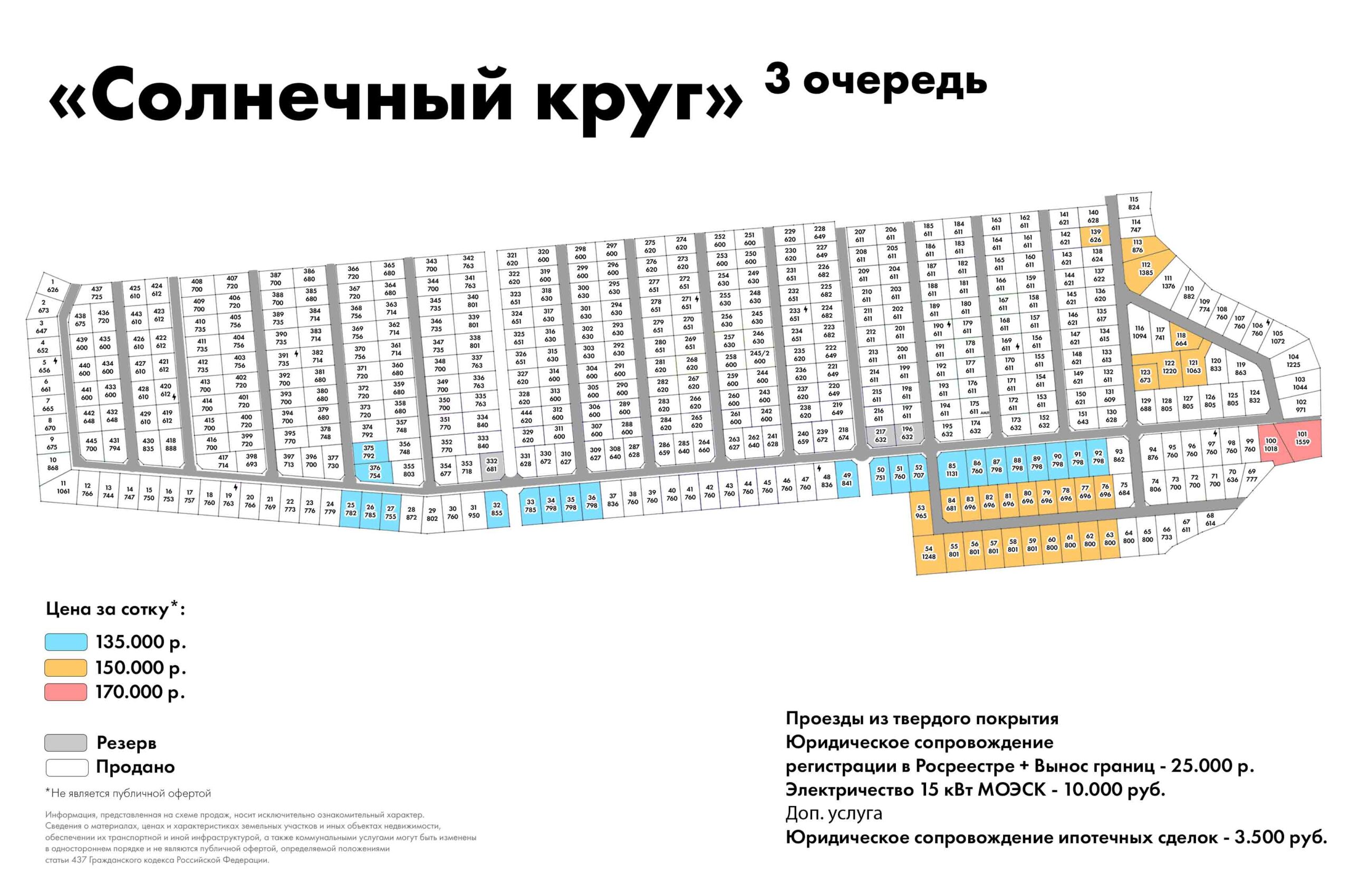 Поселок Солнечный Круг