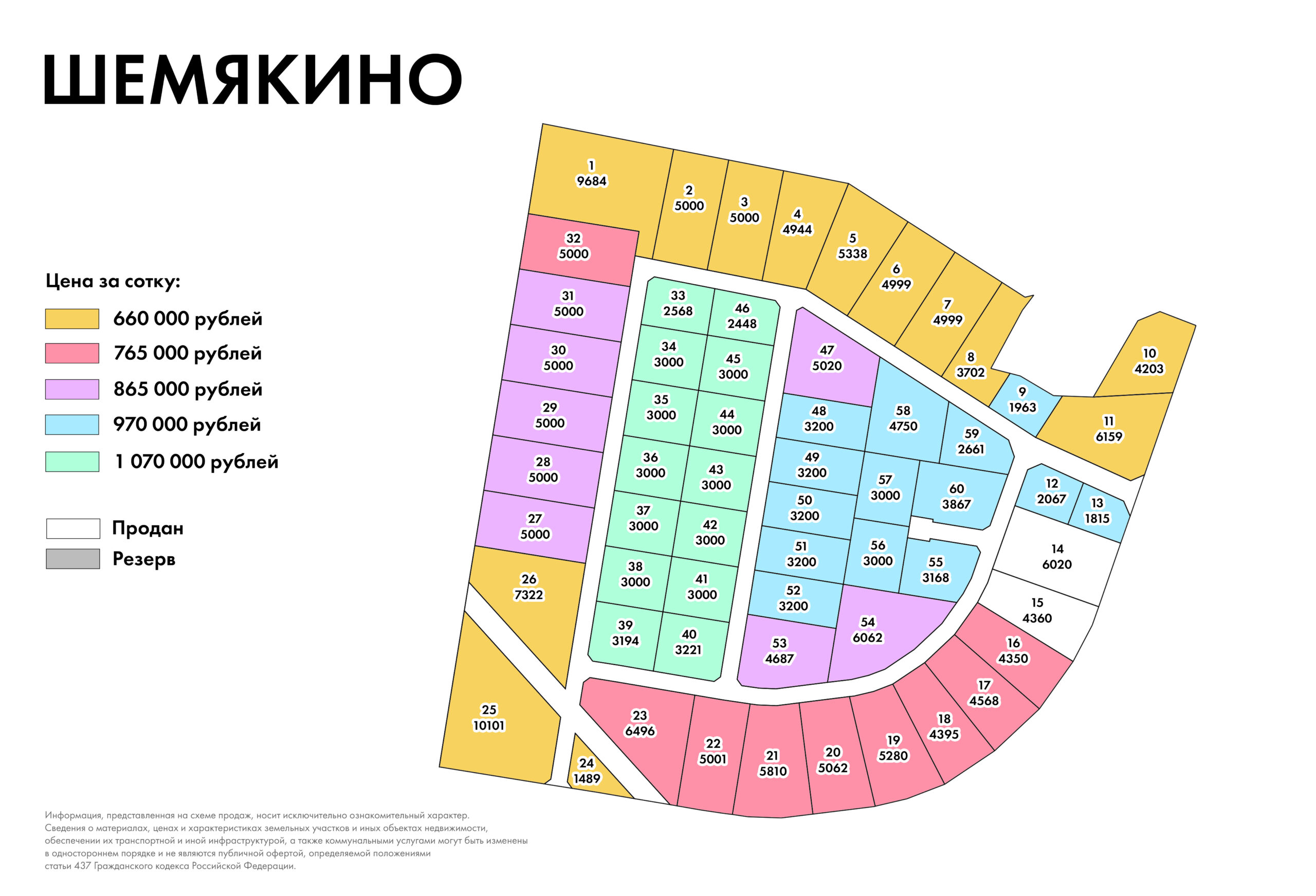 Шемякино